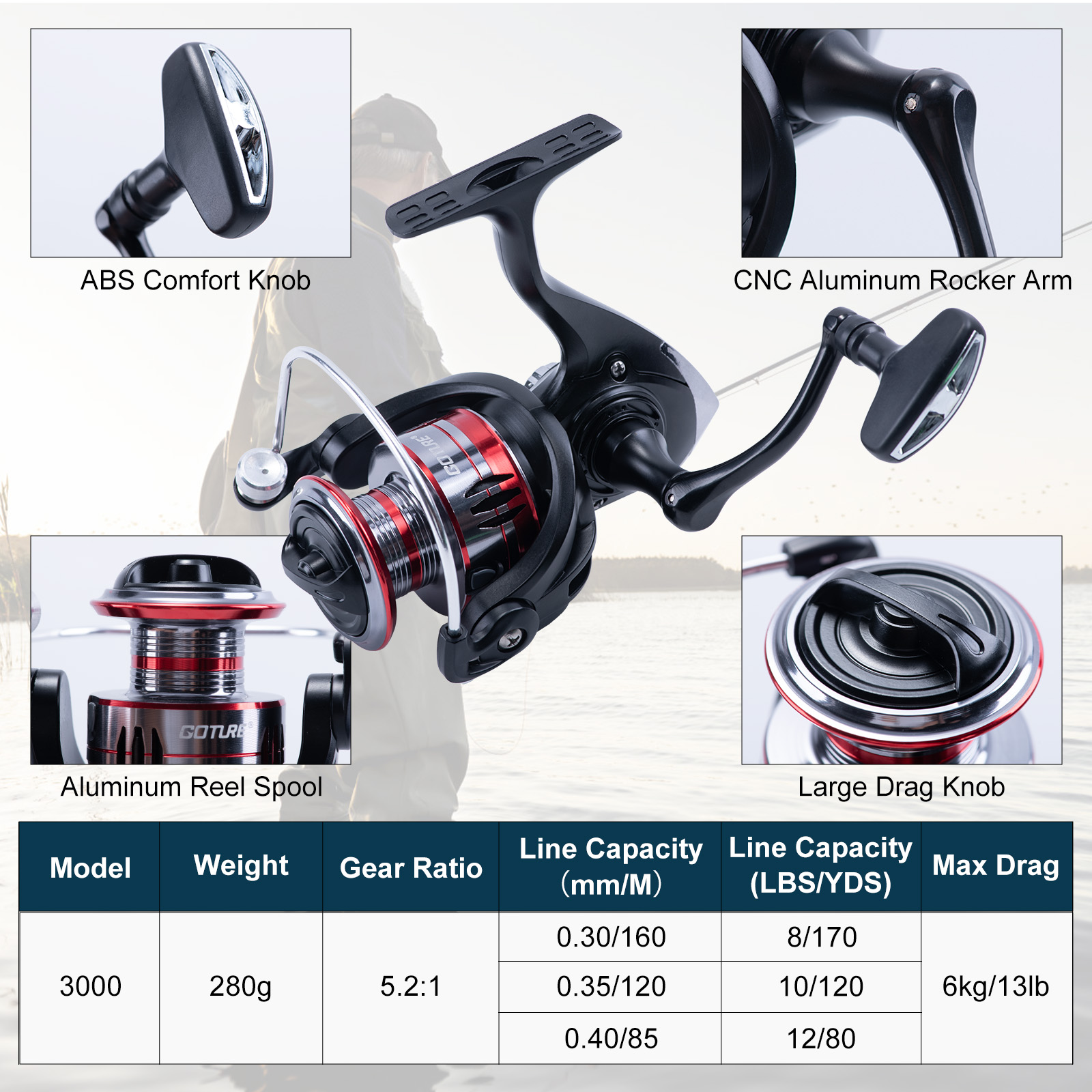 Goture Telescopic Fishing Rod  - огляд і ціна Fishing Lure Spinner