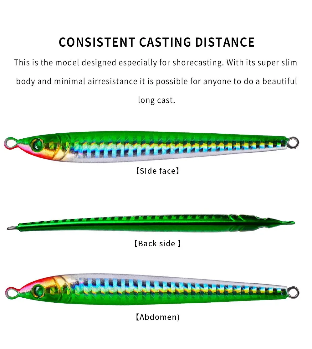 Cast Metal Jig Fishing Lure 5P - огляд і ціна Fishing Lure Buzzbait