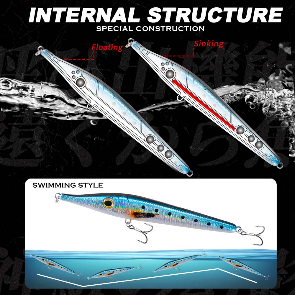 Hunthouse Needle Zargana 146mm - огляд і ціна Fishing Lure Buzzbait