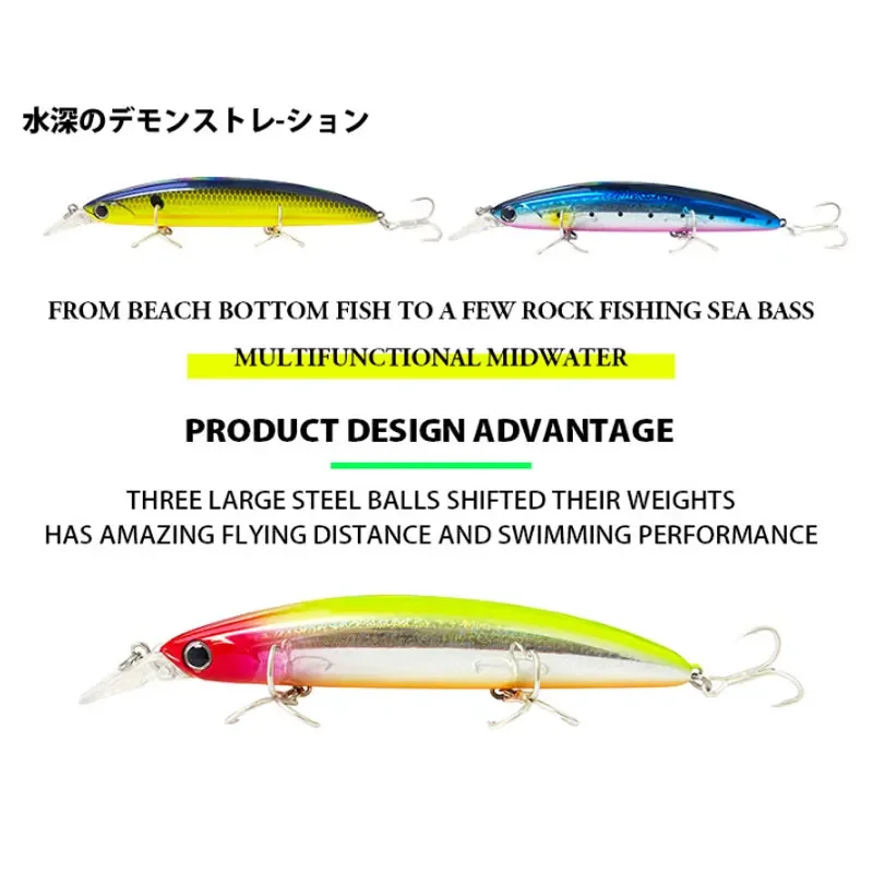 Floating Minnow Fishing Lures  - огляд і ціна Fishing Lure Spinnerbait