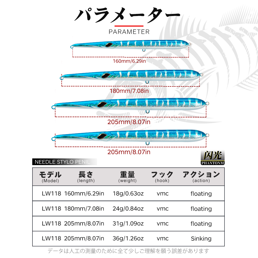 Hunthouse Needle Fishing Lure  - огляд і ціна Fishing Lure Spinnerbait