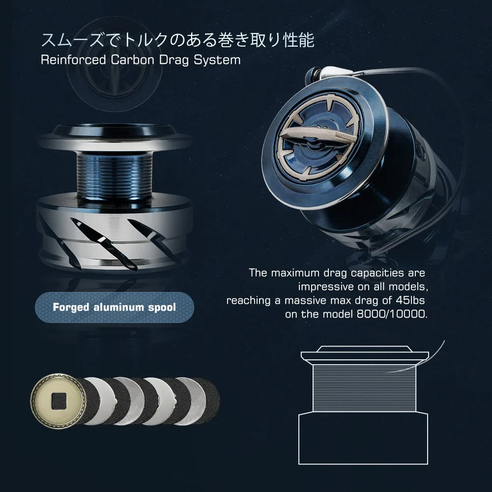Noeby INFINITE SW Saltwater Sp - огляд і ціна Shimano Reel Stradic